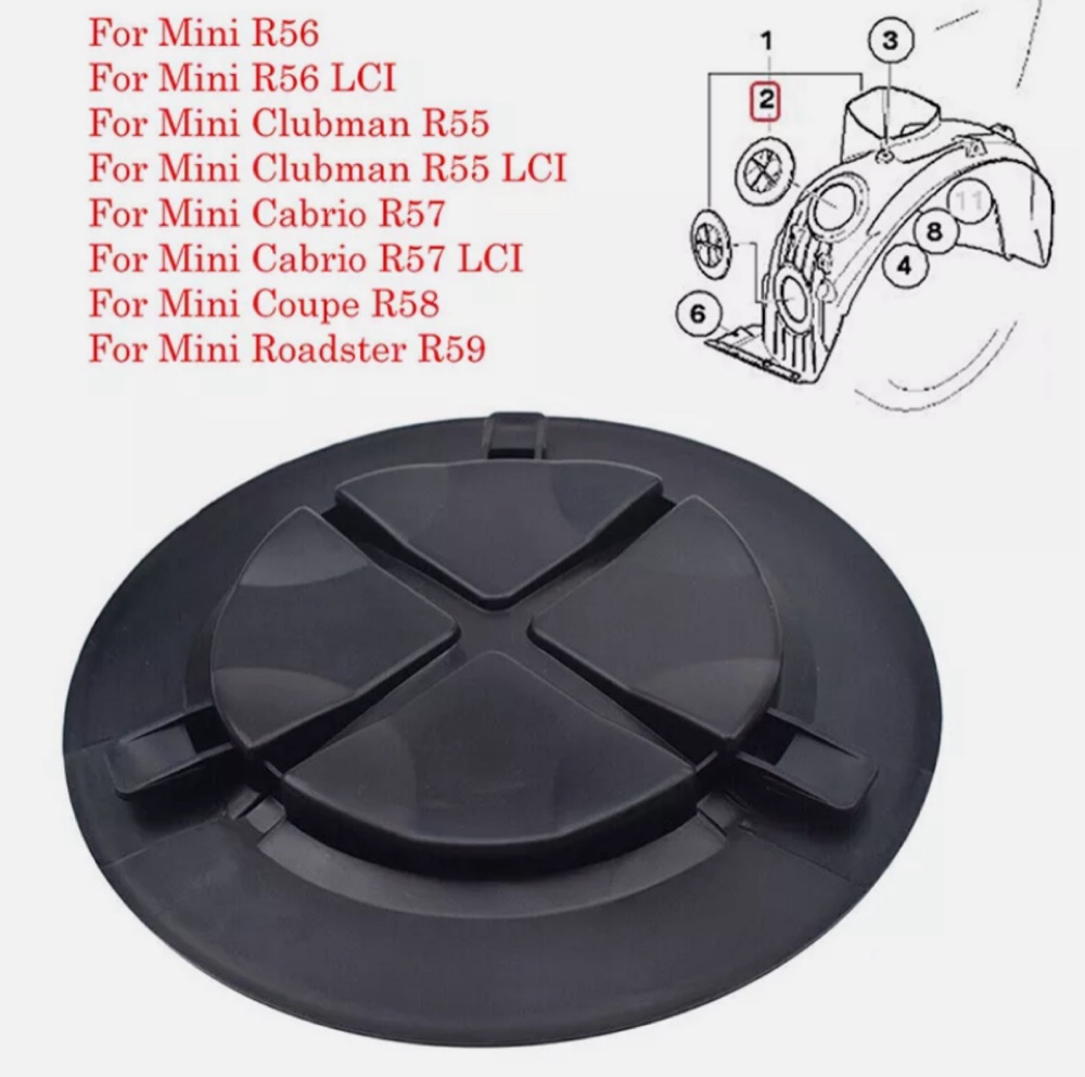 MINI Cooper Far Erişim Kapağı (R55 R56 R57 R58 R59)