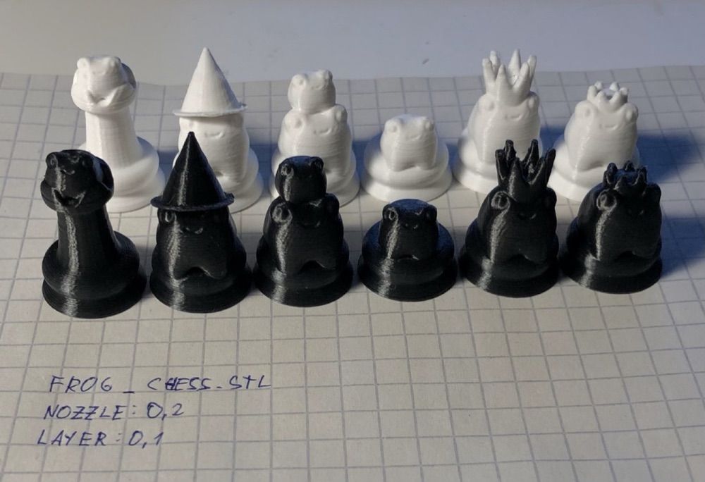 Kurbağa Satranç Taşı Takımı (Şapkalı Kurbağa Figürleri, 20 mm Kare Tabanlı)