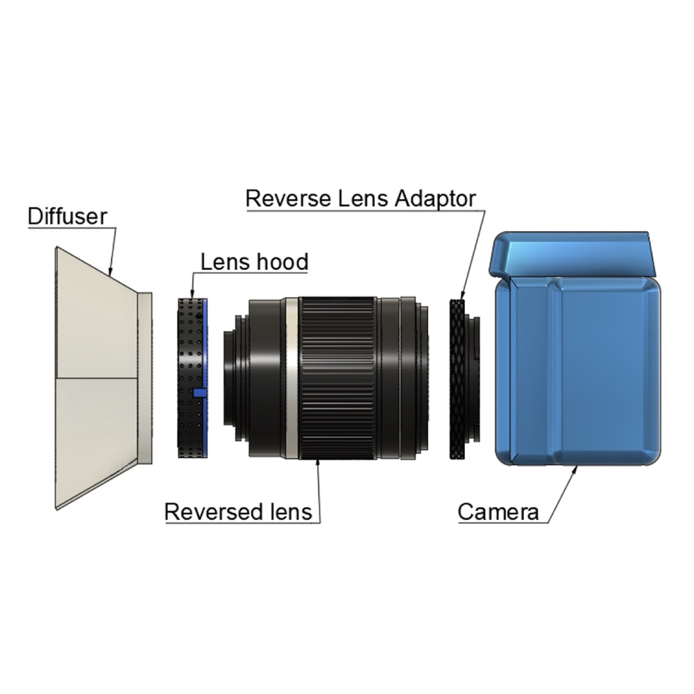 Canon EF/EF-S Lensler için Makro Ters Çevirme Adaptörü görsel 2